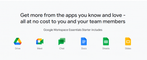 google workspace essential applications